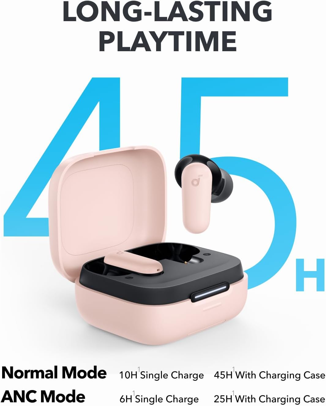 Anker Soundcore P30i Wireless Earbuds – Pink