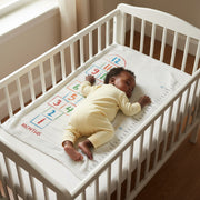 Baby Milestones Throw Blanket