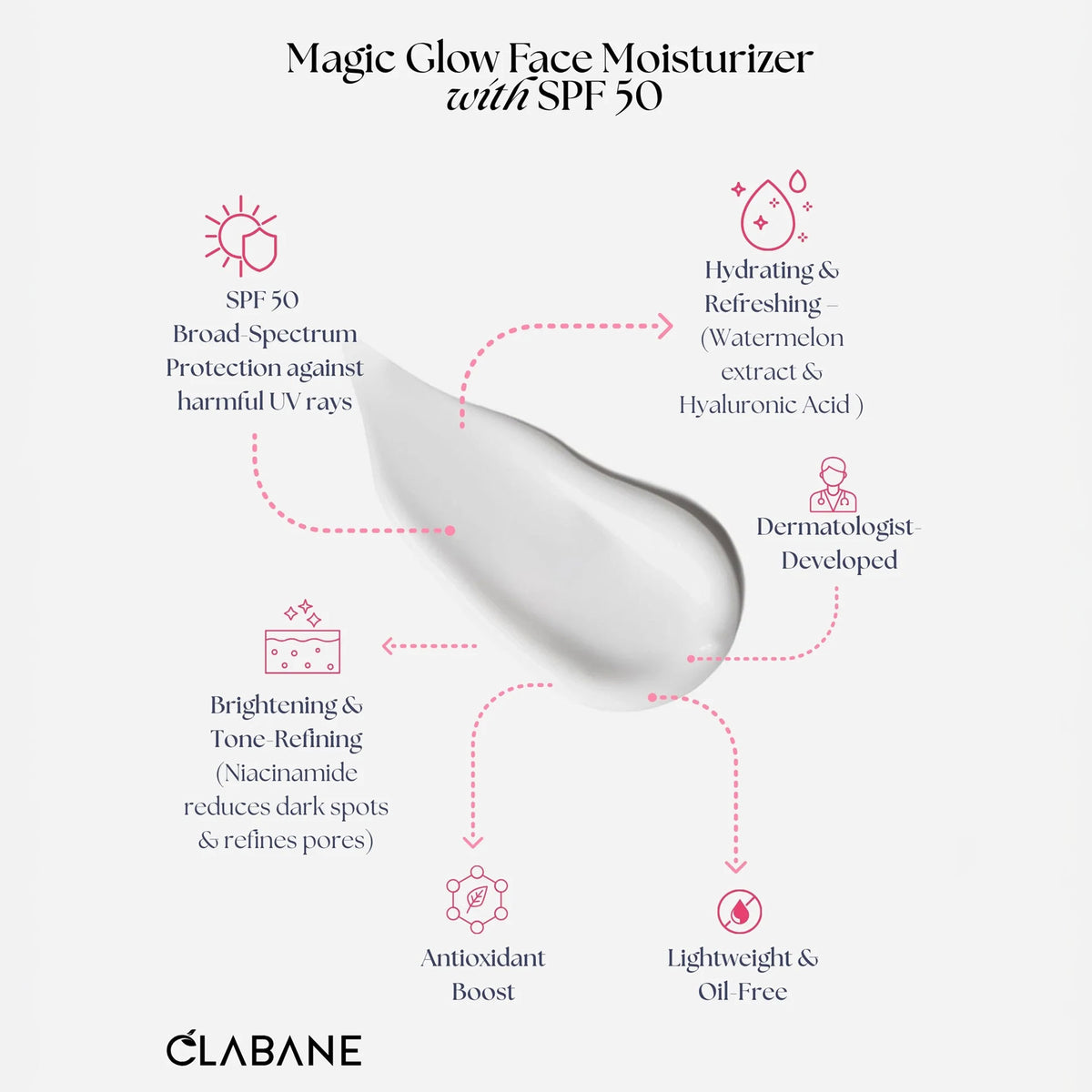 Clabane Premium Magic Glow Face Moisturizer with SPF 50
