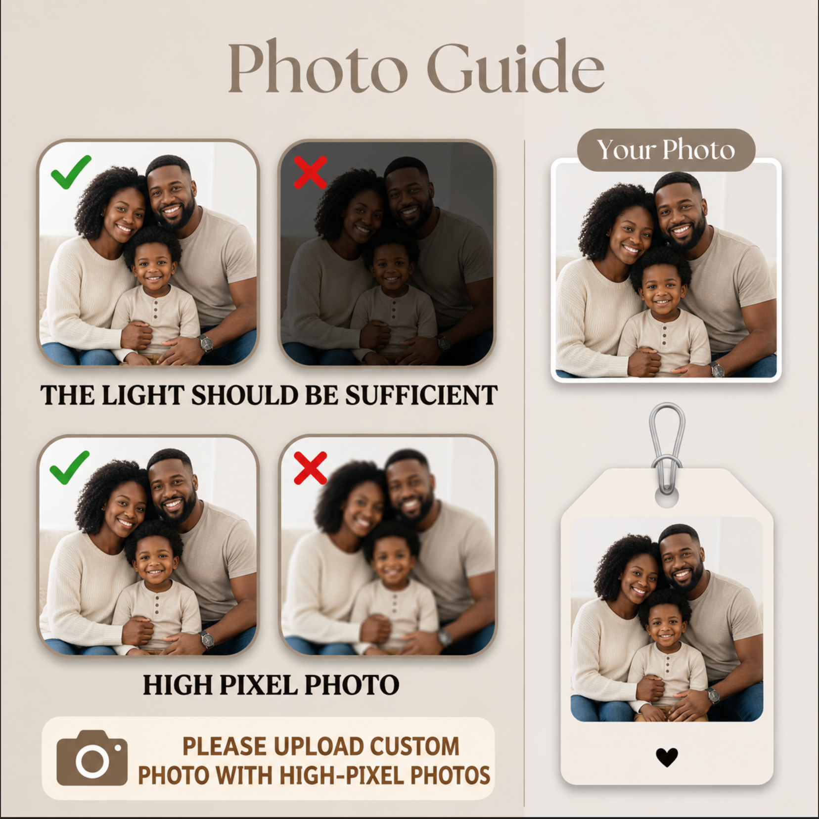Photo guide for family photos with examples of good and bad lighting and pixel quality.